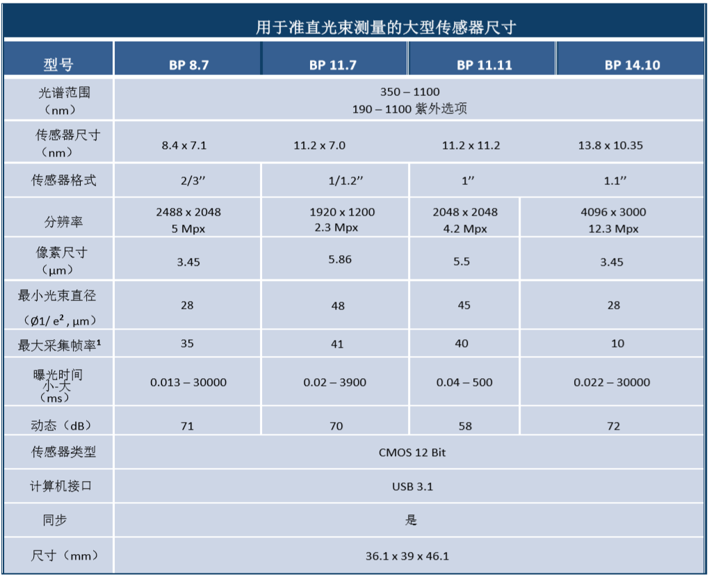 &#77;&#75;&#23448;&#26041;&#32593;&#39029;&#29256;&#45;&#77;&#75;&#40;&#20013;&#22269;&#41;